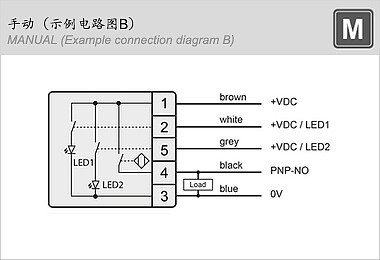 csm_MANUAL-cn_ac16a2202a