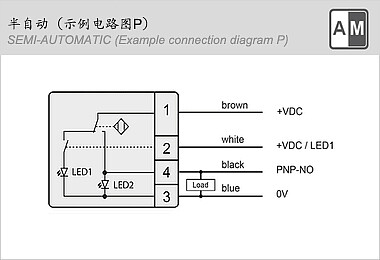 csm_SEMI-AUTOMATIC-cn_d148e4cec1